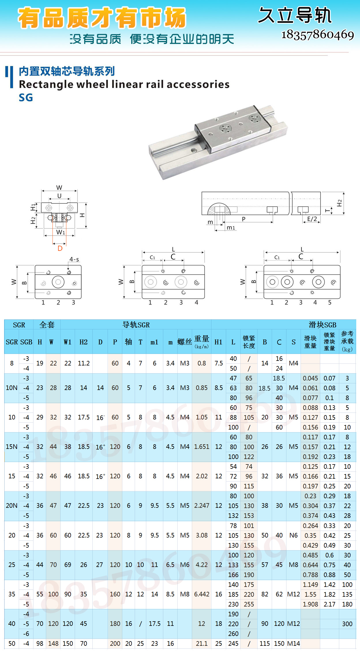 內(nèi)置雙軸心直線導(dǎo)軌選型圖(圖7)